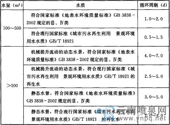 給排水.jpg